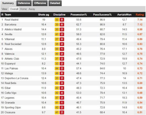 关于尽在掌握：抢先看全球篮球趋势的信息